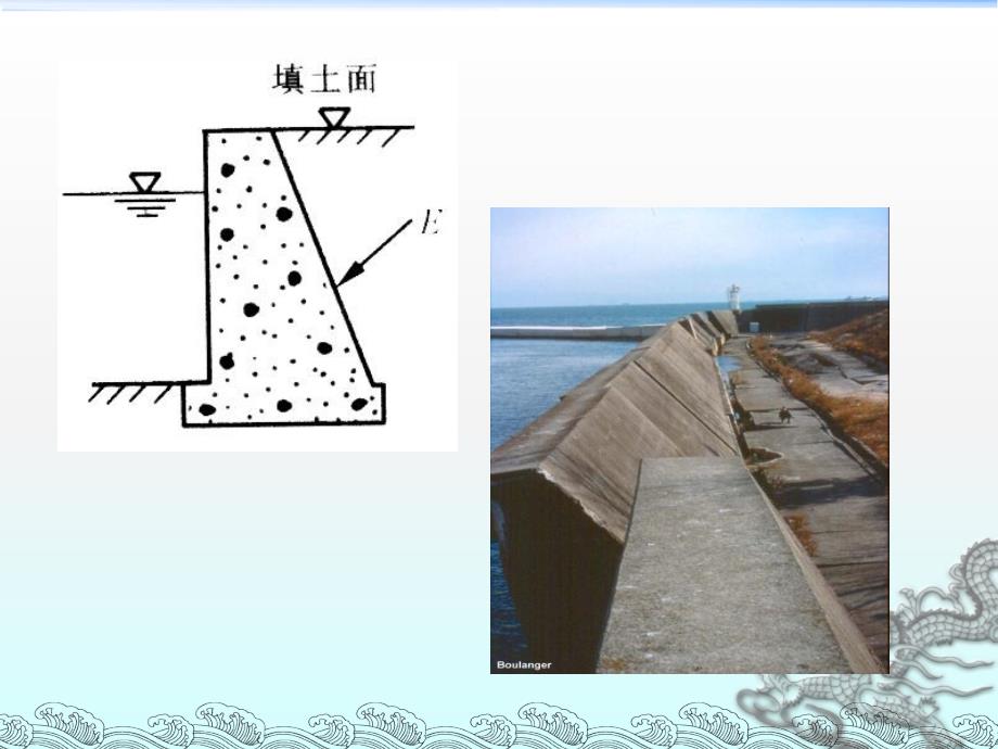 第六章土压力计算理论_第4页