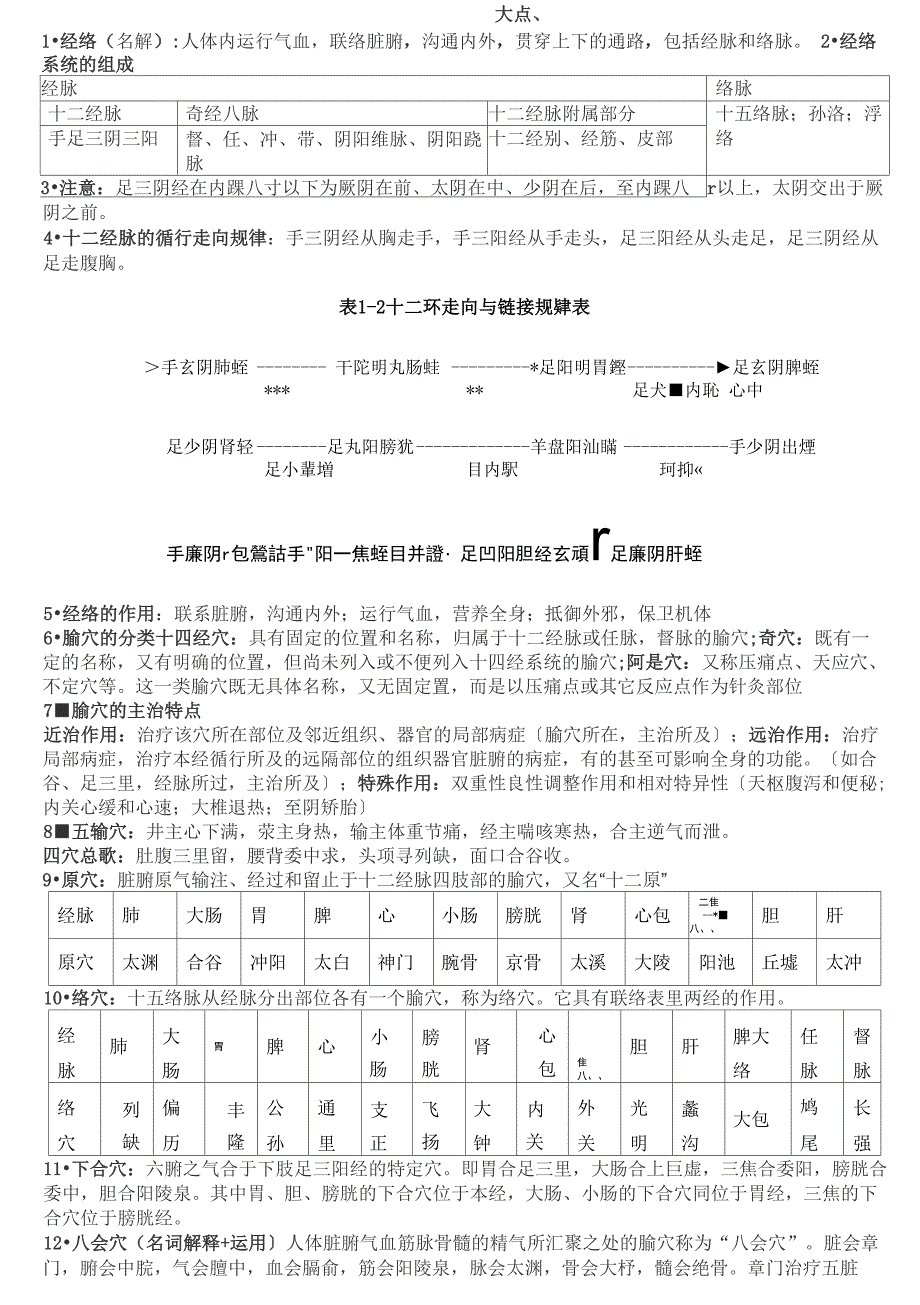 针灸学考试大重点_第1页