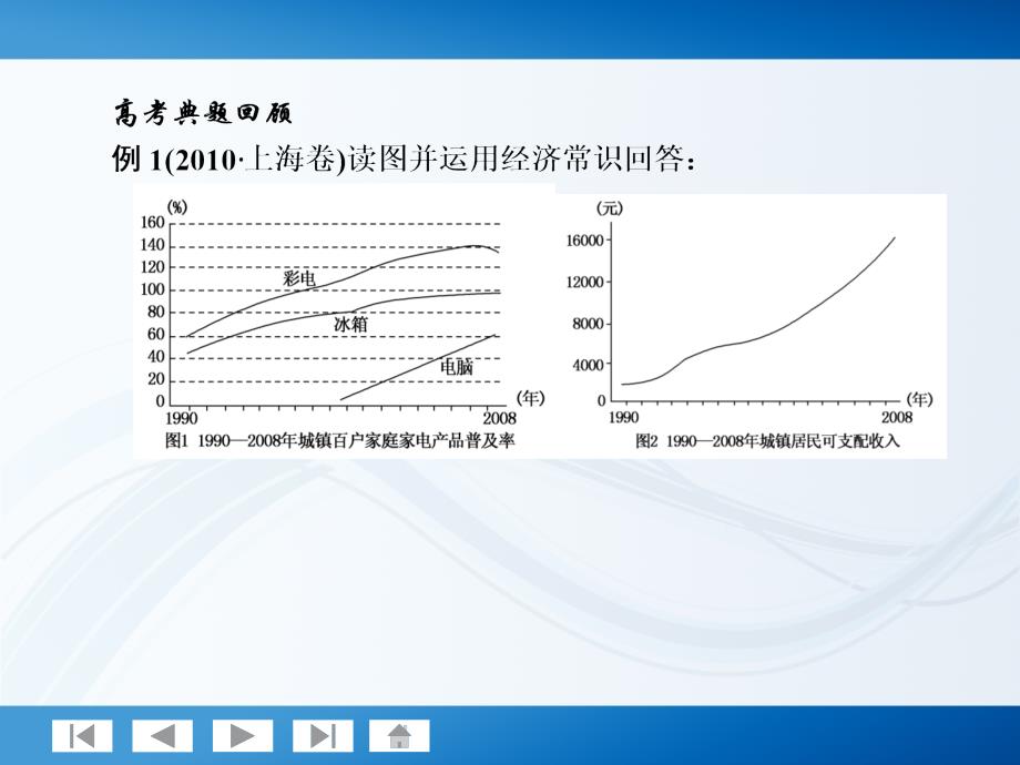 师说系列高考政一轮复习讲义多彩的消费人教版_第2页