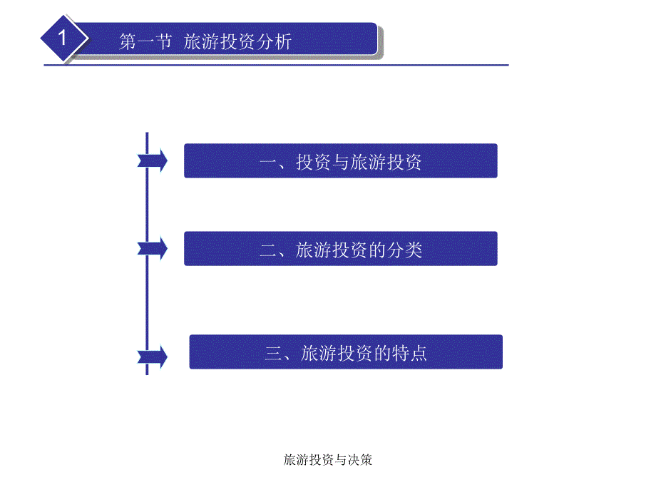 旅游投资与决策课件_第3页