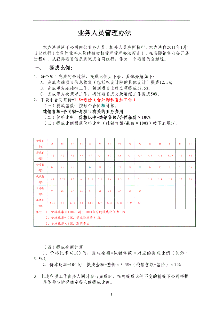 业务员考核管理办法_第1页