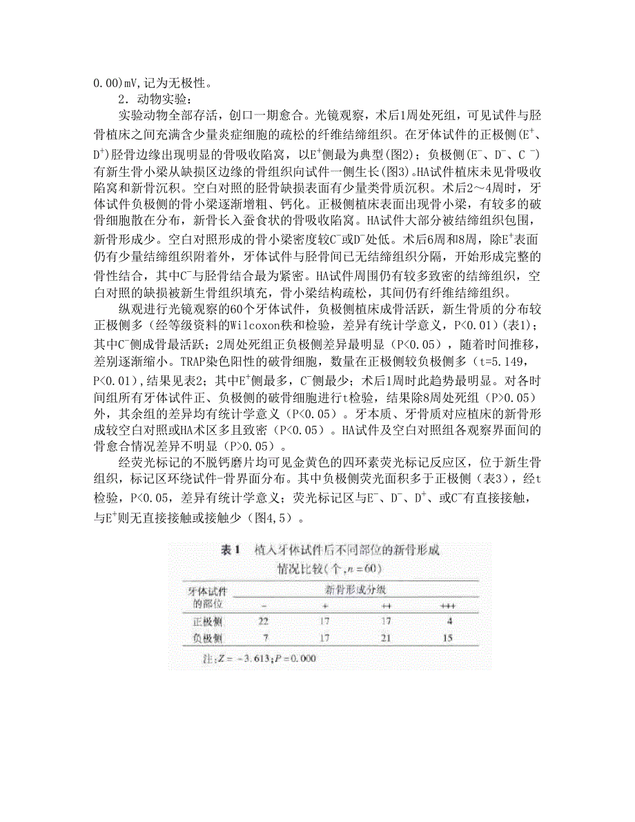 牙体硬组织表面电位影响骨改建的实验研究.doc_第3页