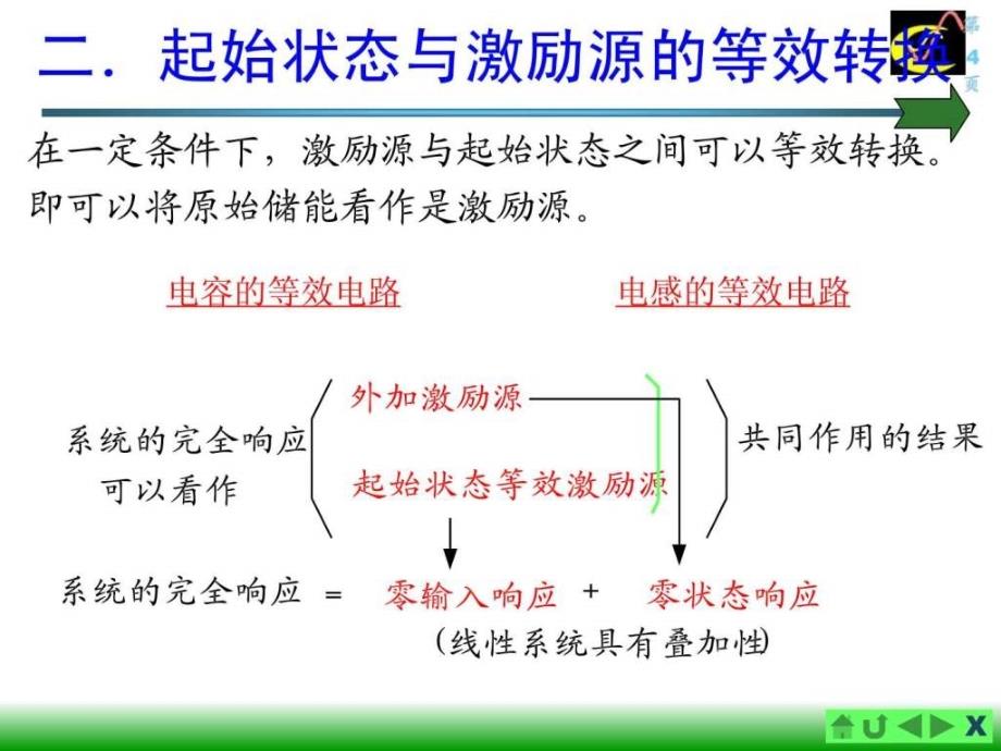 零输入响应和零状态响应图文.ppt_第4页