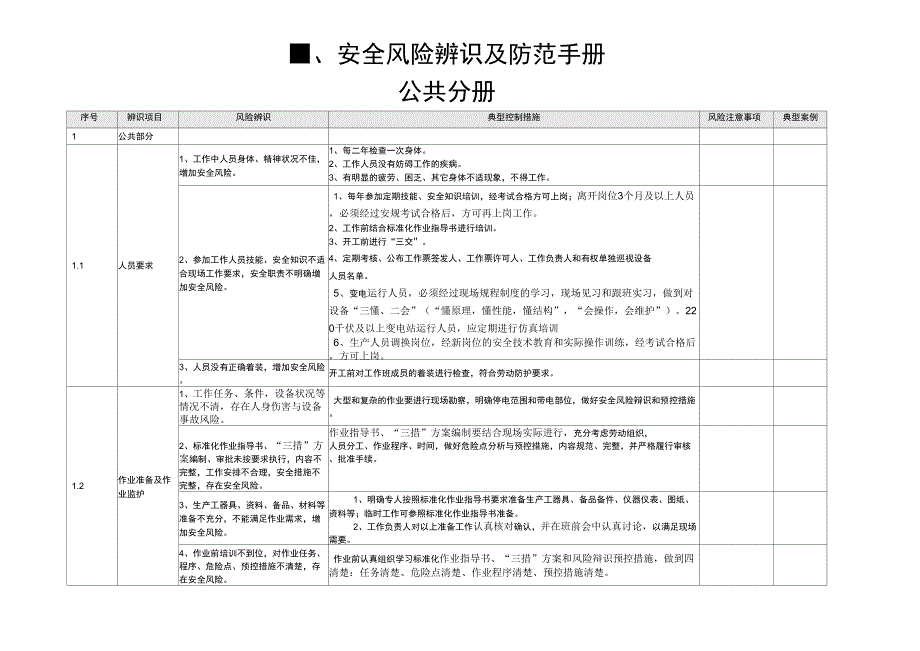 安全风险辨识及防范手册_第2页