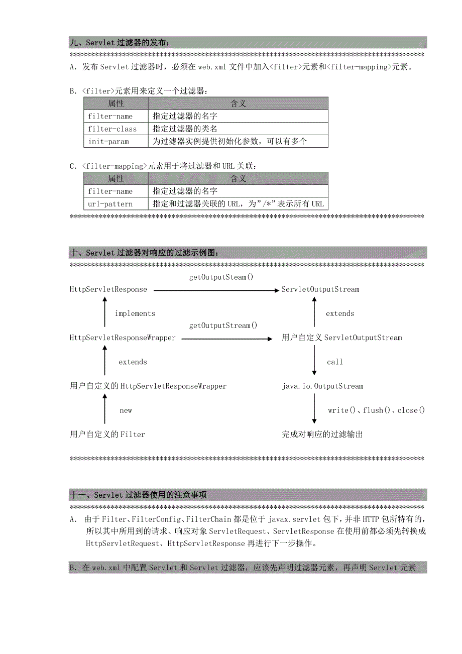 07_Servlet过滤器.doc_第3页