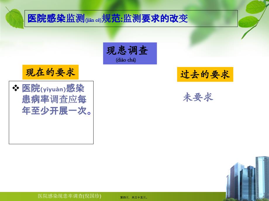 医院感染现患率调查(倪国珍)课件_第4页