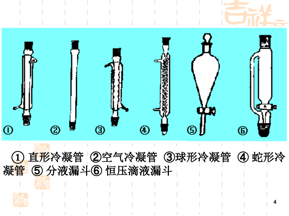 有机化学实验实验技术及安全知识_第4页