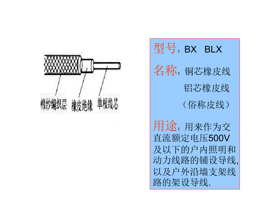 导线连接课件_第3页