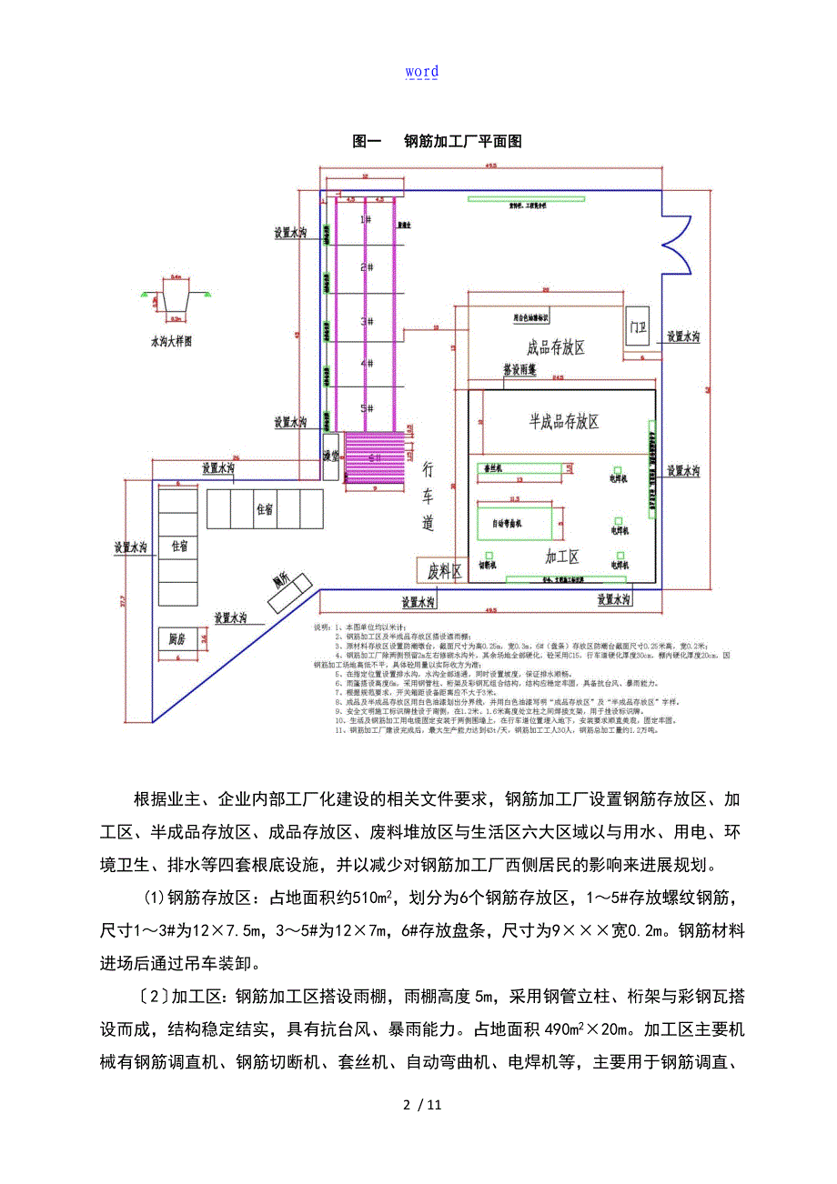 钢筋加工厂建设方案设计_第4页