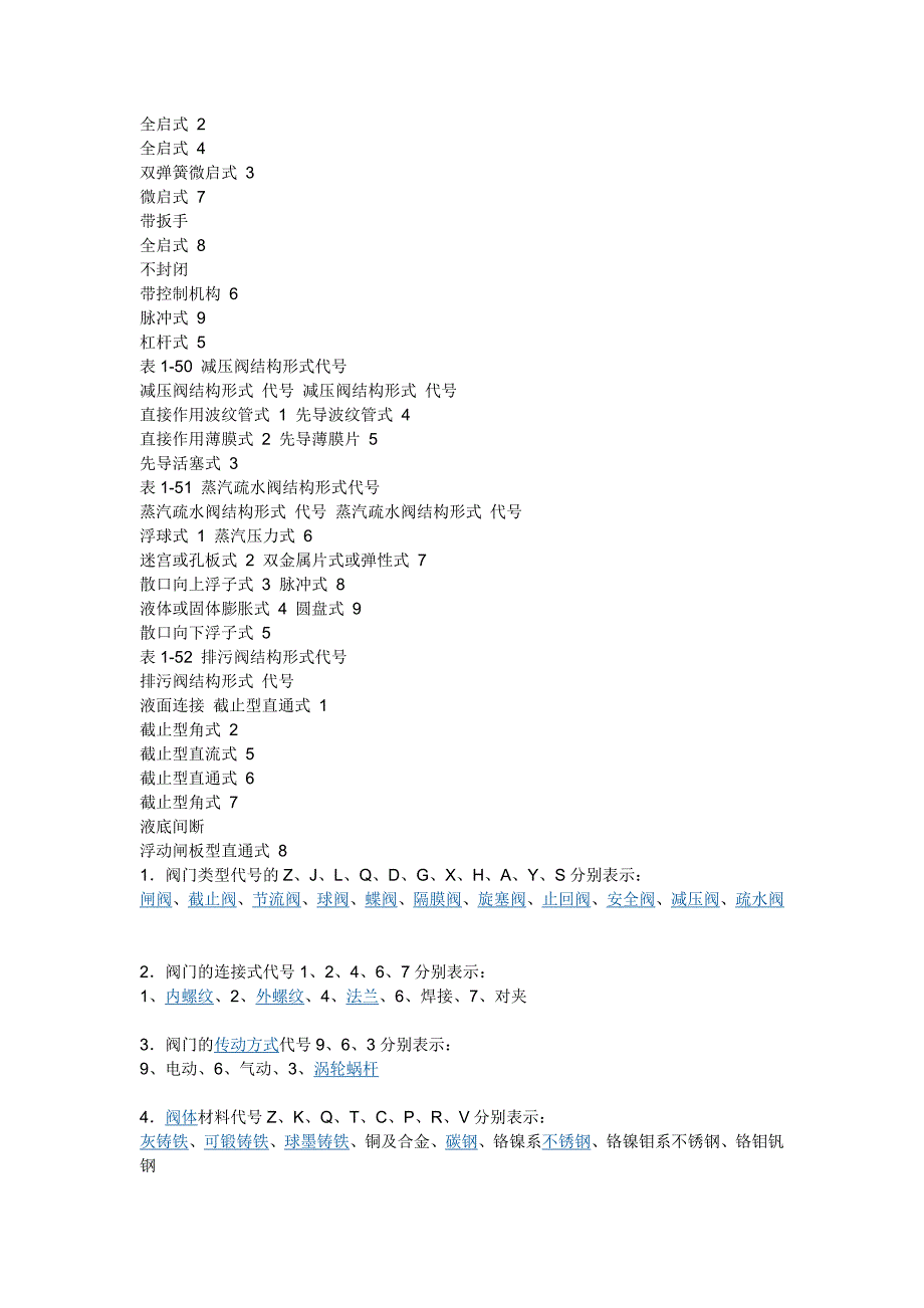 阀门型号的表示方法.doc_第4页