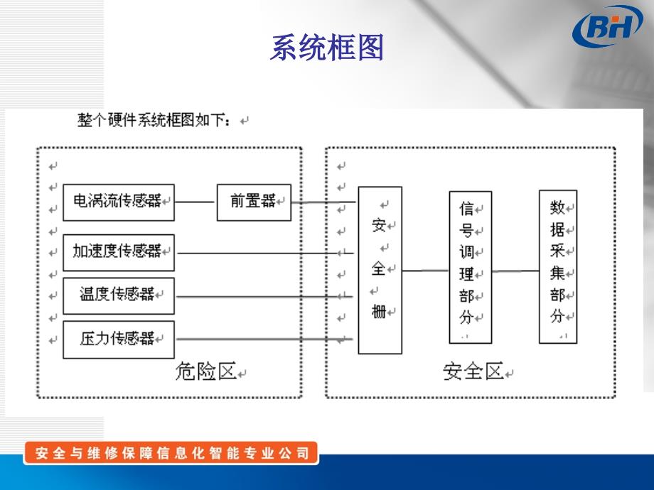 往复压缩机系统介绍及应用培训资料_第4页