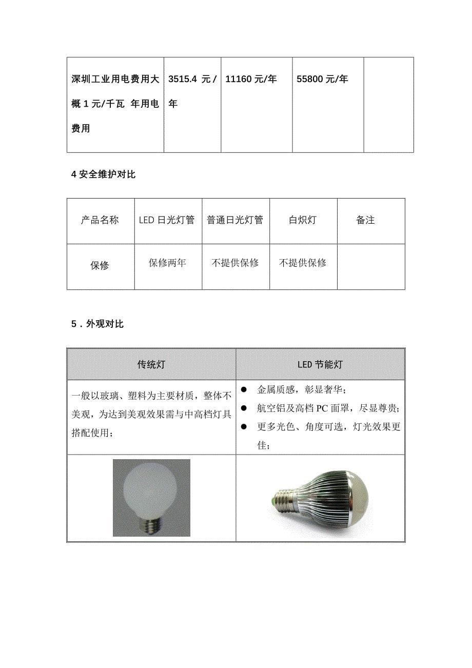 LED灯具节能方案_第5页