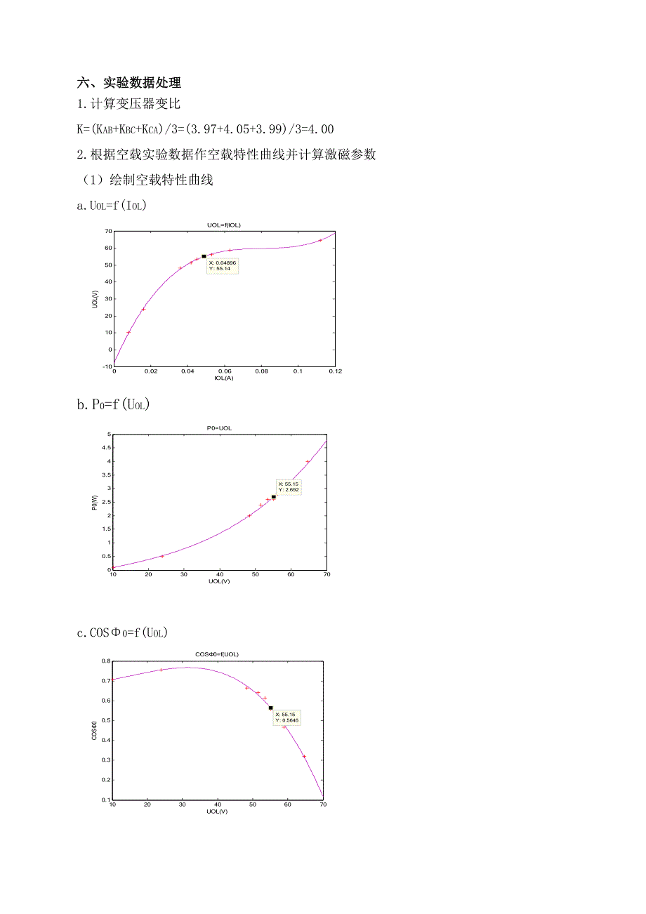 安徽大学电机学实验报告_第4页