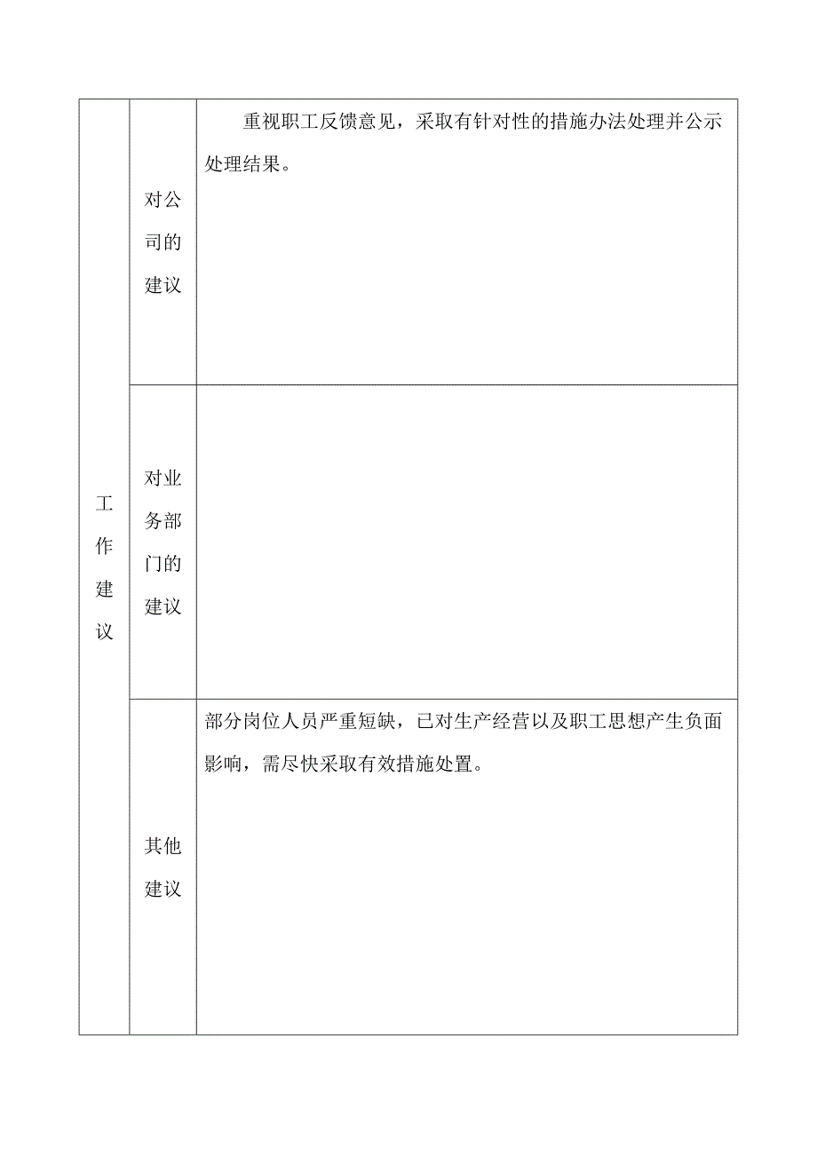 职工思想动态情况调查表_第4页