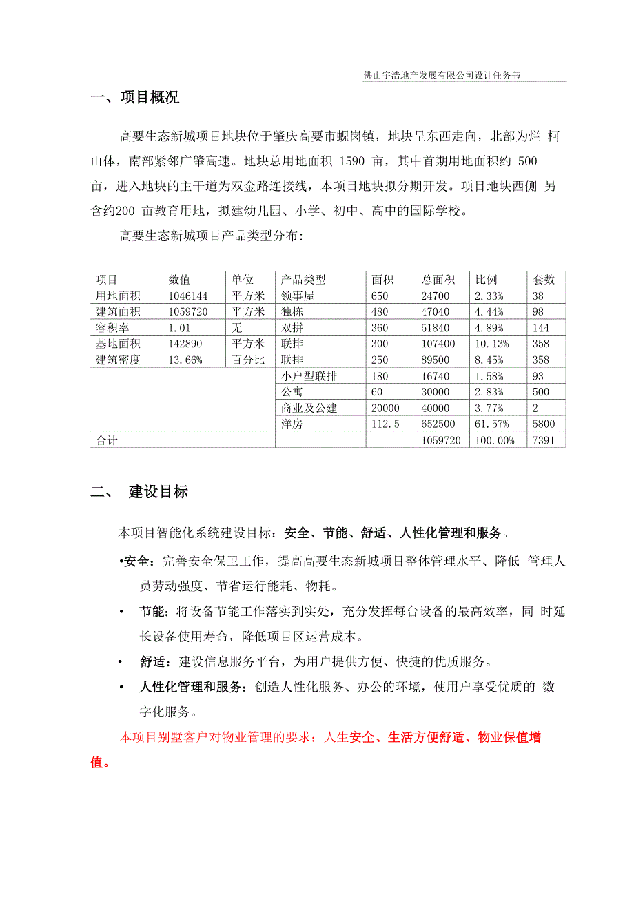 智能化任务书_第2页