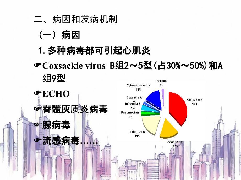 病毒性心肌炎教案_第4页