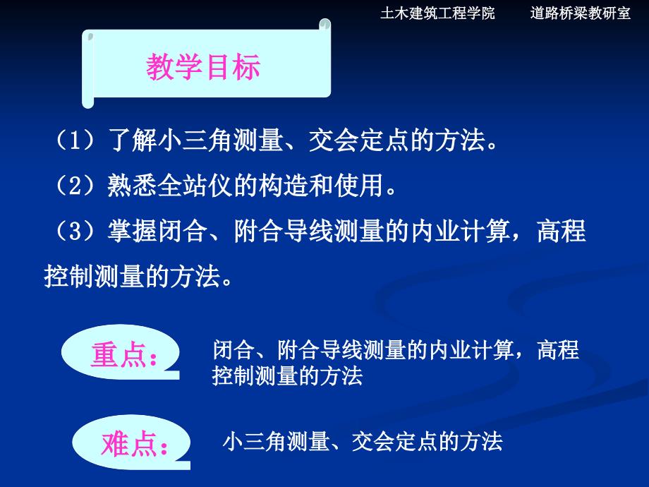 坐标计算控制测量导线测量小三角测量交会定点高程控制测量全站仪_第2页