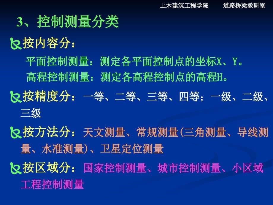 坐标计算控制测量导线测量小三角测量交会定点高程控制测量全站仪_第5页