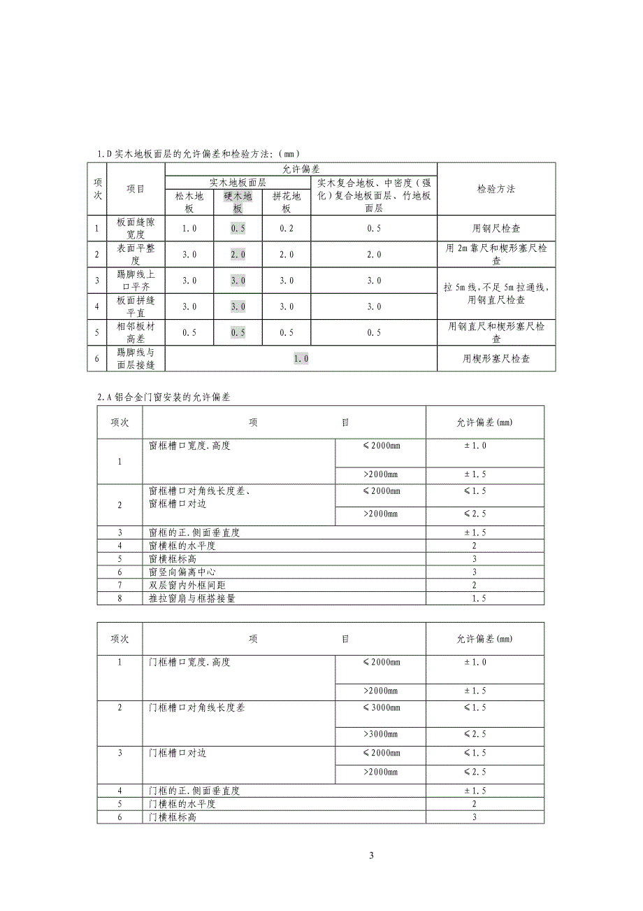 au装饰工程质量验收标准包括细部尺寸允许偏差_第3页