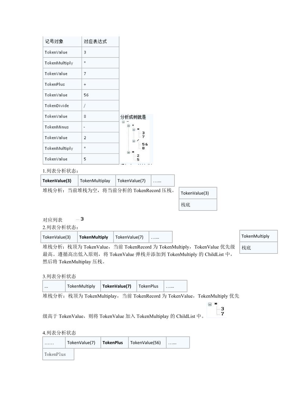 编译原理-可编程计算器_第4页