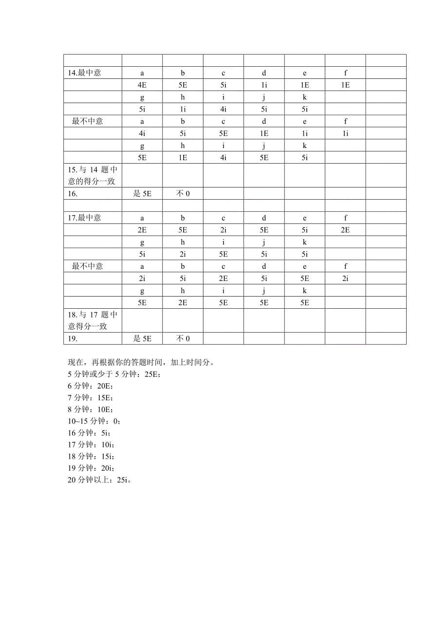 内外向性格测量表-测试.doc_第5页