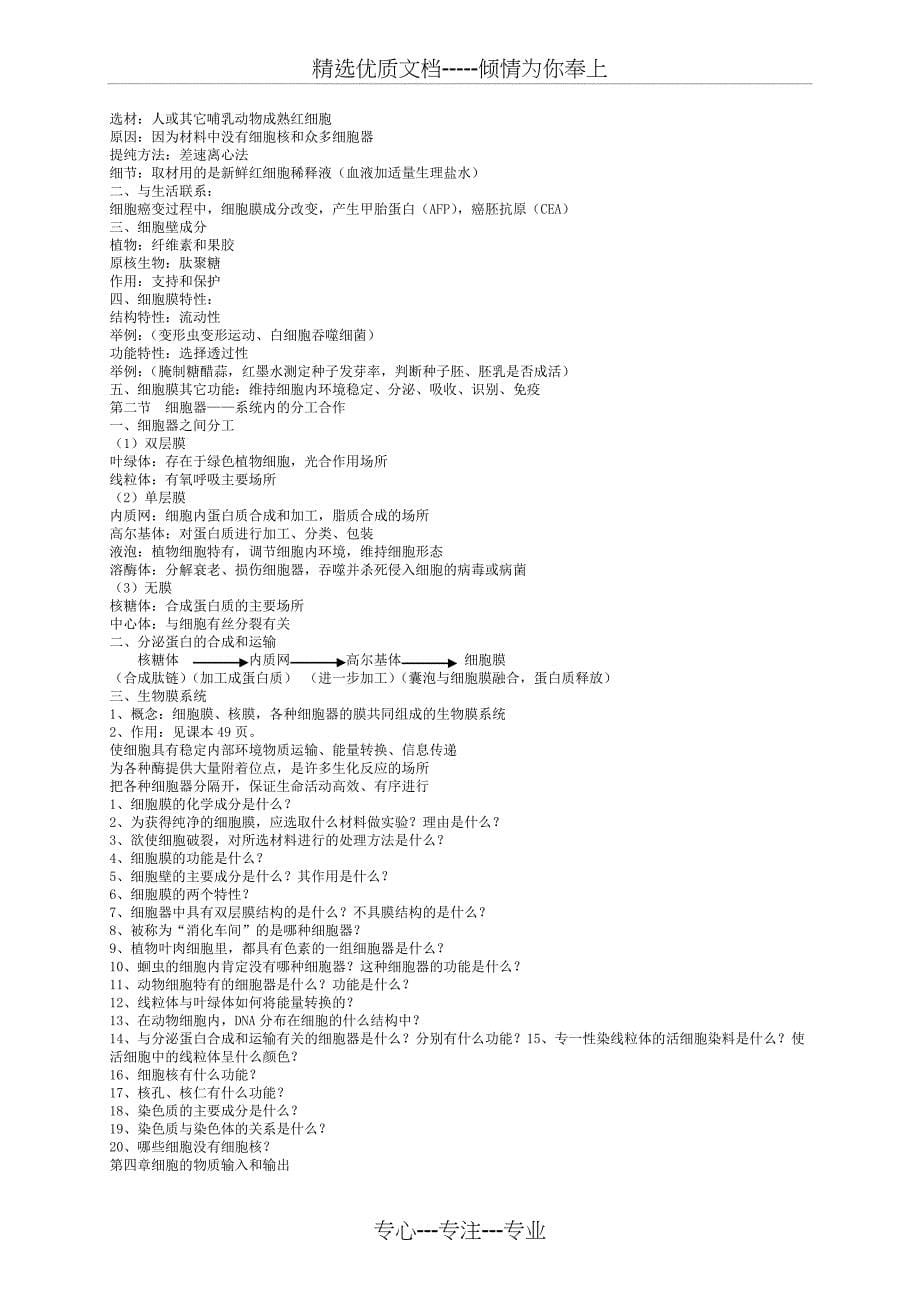 高考生物笔记---生物必修一的重要知识点--生物必修1复习全套资料_第5页