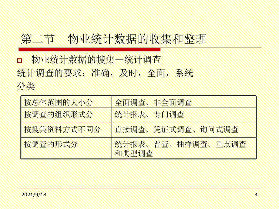 物业管理综合能力第0708讲统计学、保险知识在物业管理_第4页