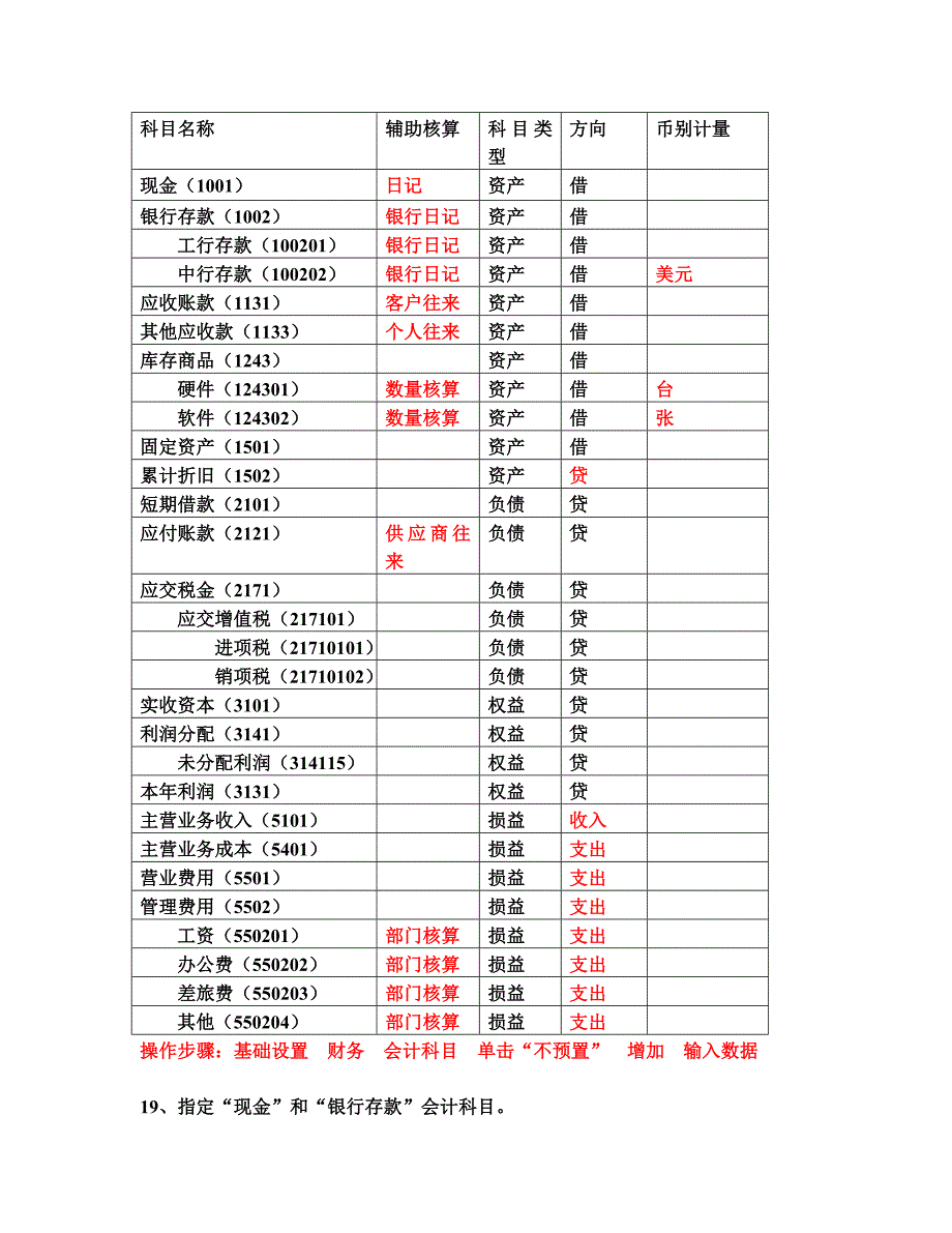 初级会计电算化练习实操部分_第4页