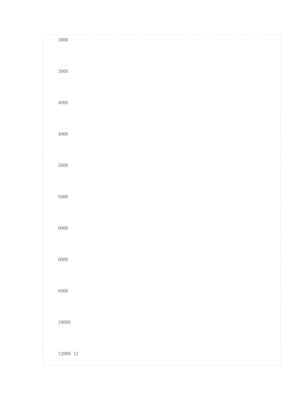 电镀设备的分类.doc_第3页