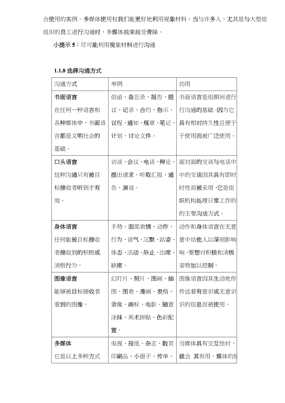 沟通技巧(doc65)_第5页