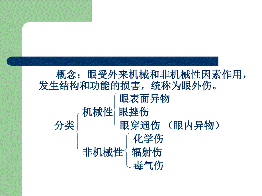 眼外伤病人护理PPT课件_第2页