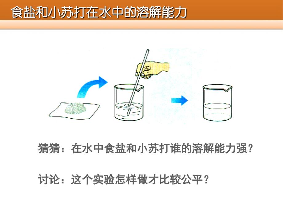 24不同物质在水中的溶解能力_第2页