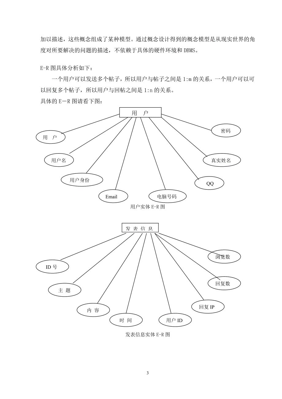BBS论坛系统设计数据库课程设计_第4页