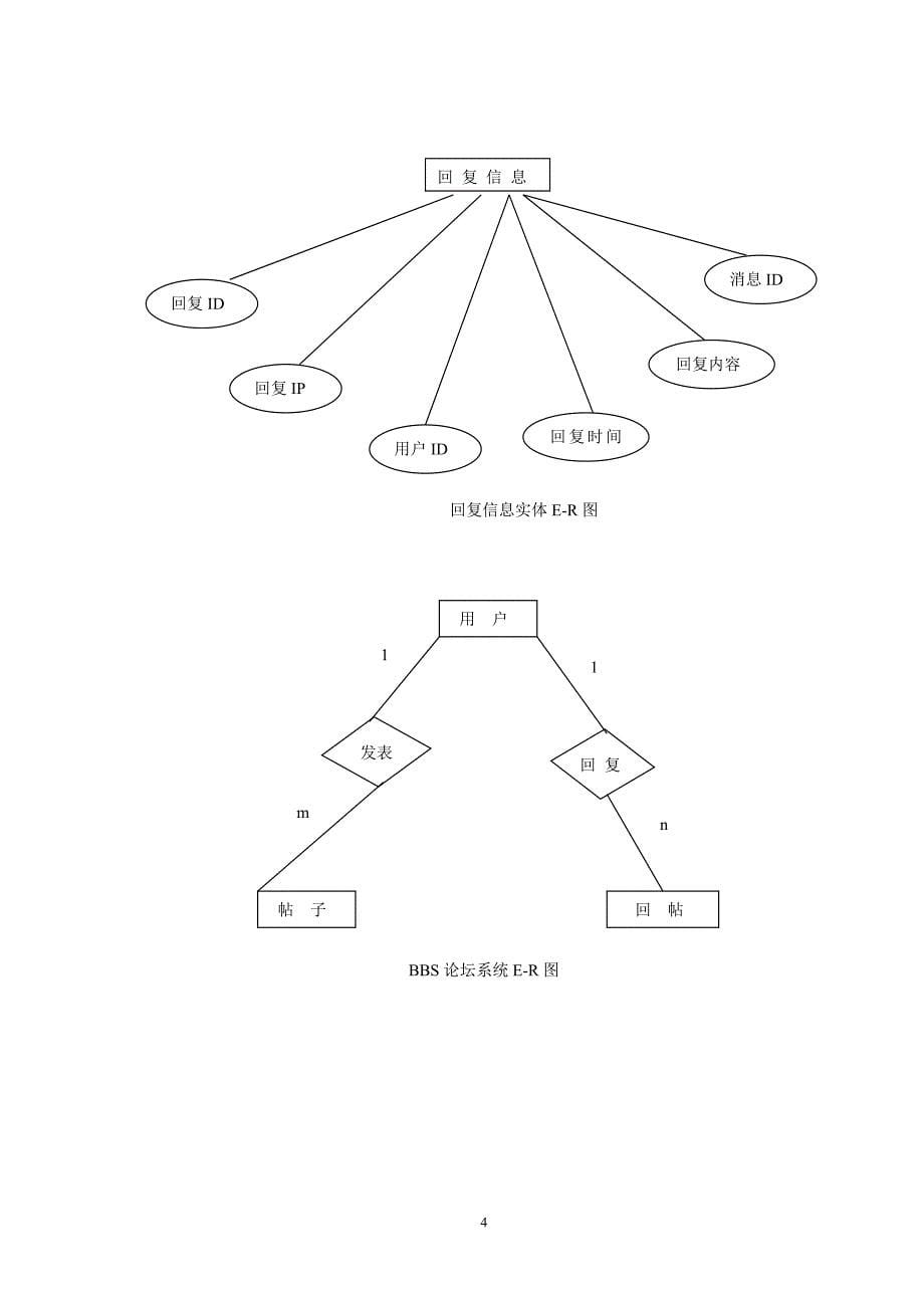 BBS论坛系统设计数据库课程设计_第5页