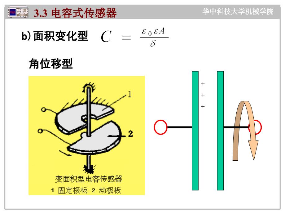 传感器测量原理_第4页