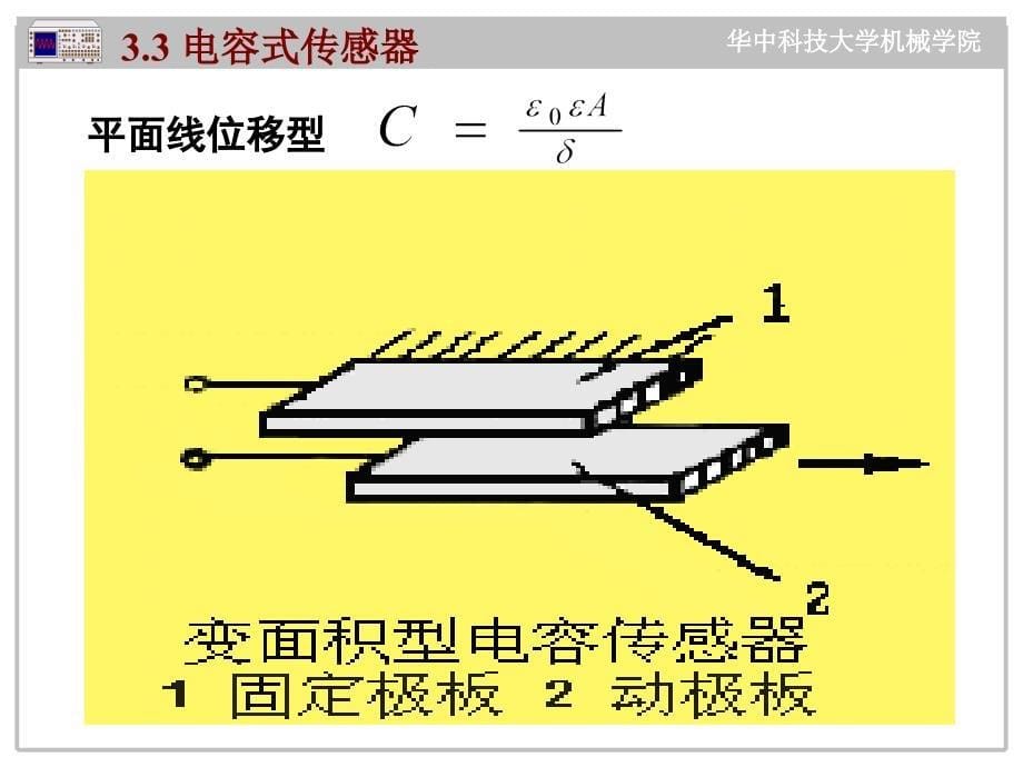 传感器测量原理_第5页