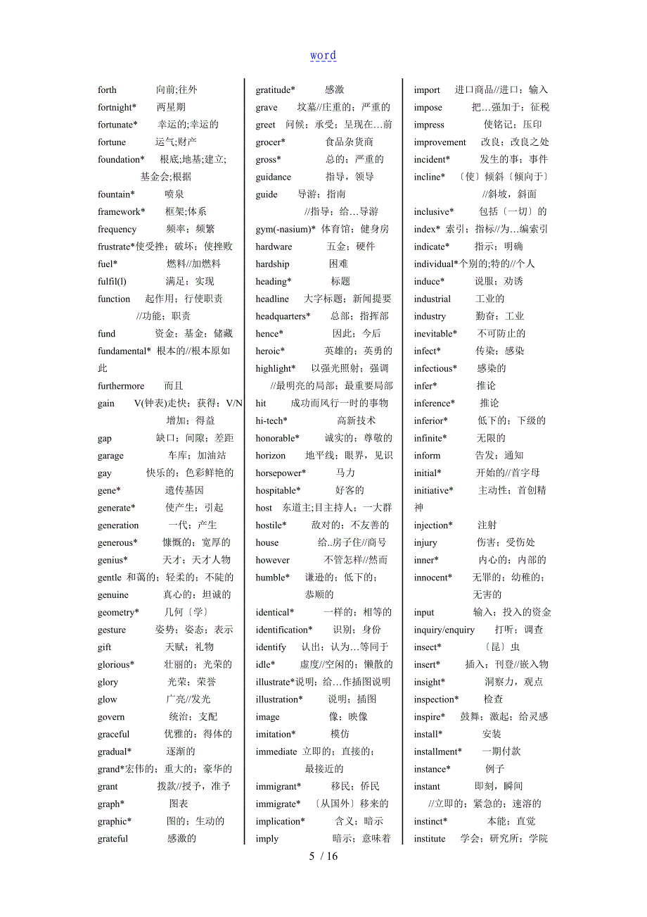 高职高专教育英语课程基本要求概要核心词汇表全_第5页