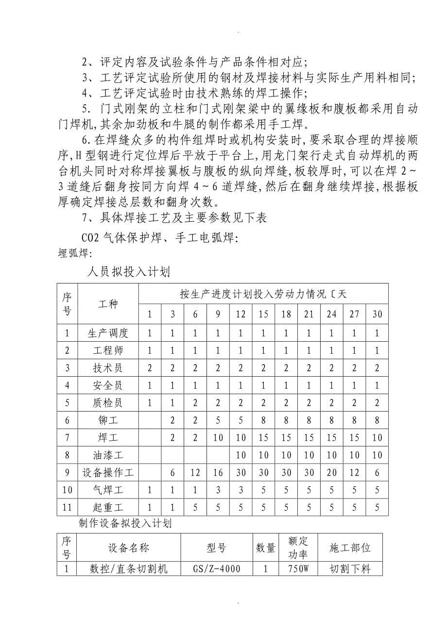 玻璃钢施工组织方案新_第5页