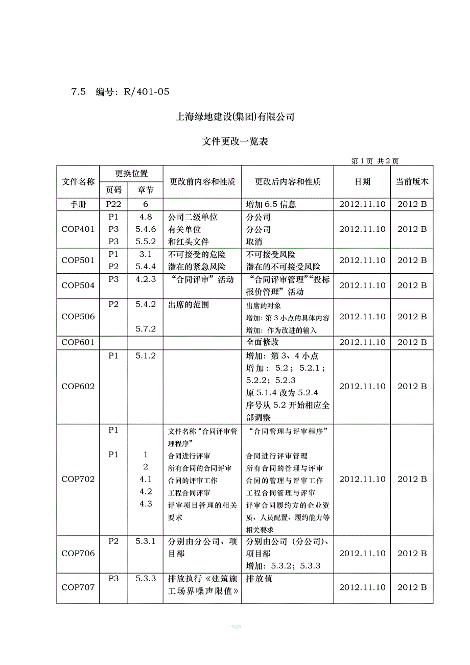 文件更改一览表_第2页