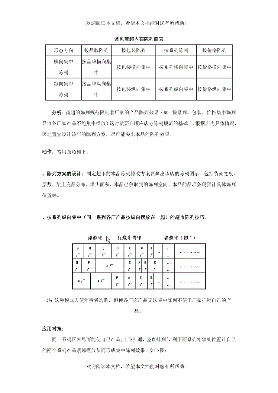 超市连锁学会做好商超陈列(DOC10页)_第3页