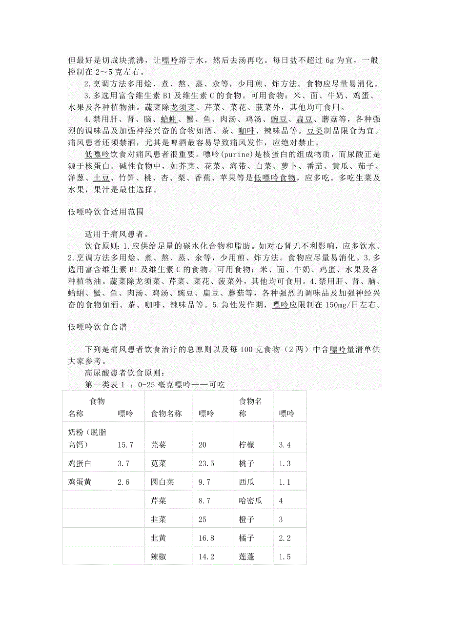 常见嘌呤食物.doc_第2页