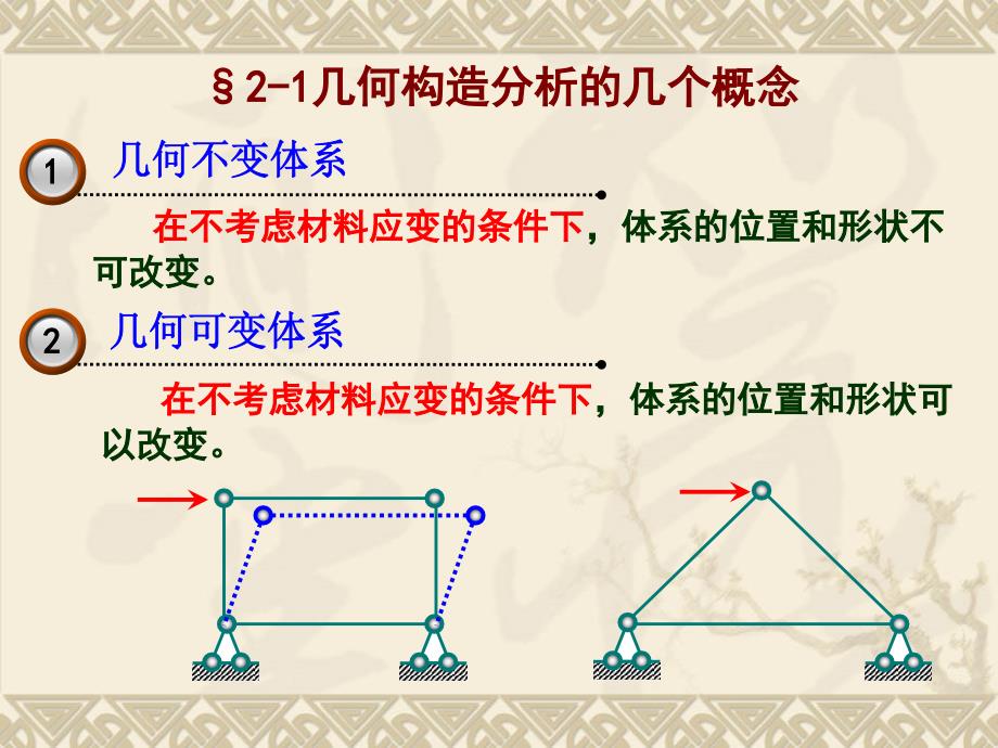 《几何组成分析》PPT课件.ppt_第4页