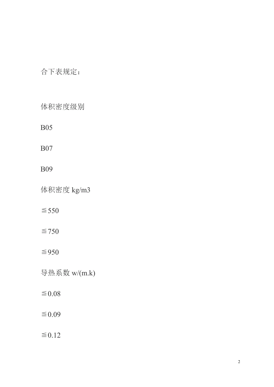 CCP保温隔热复合板倒置式屋面施工方法.doc_第2页