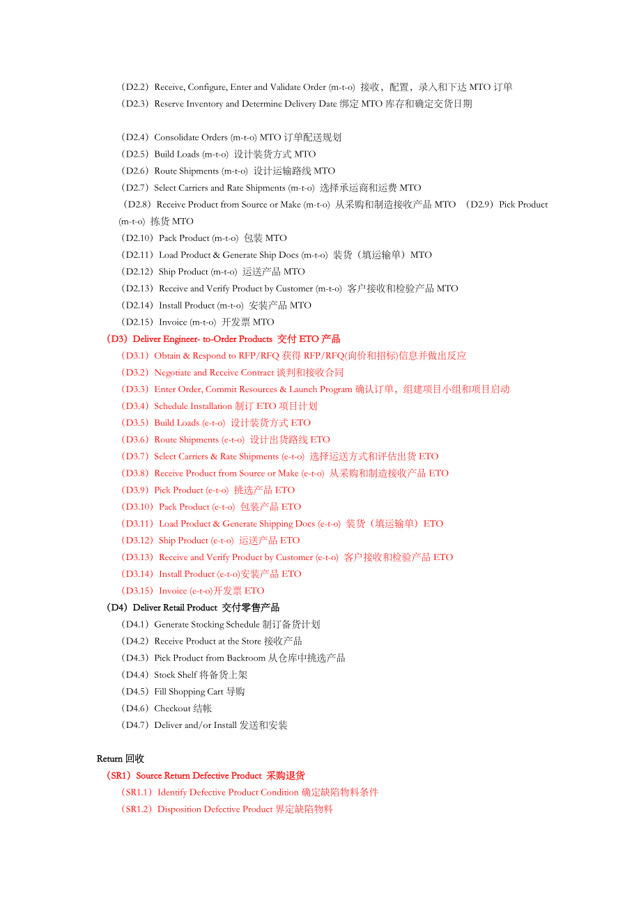 供应链流程框架level1&amp;2&amp;3（中英文）_第4页