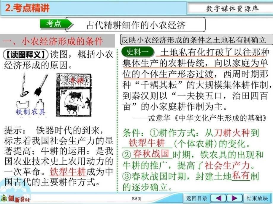 古代精耕细作的小农经济图文.ppt2_第5页