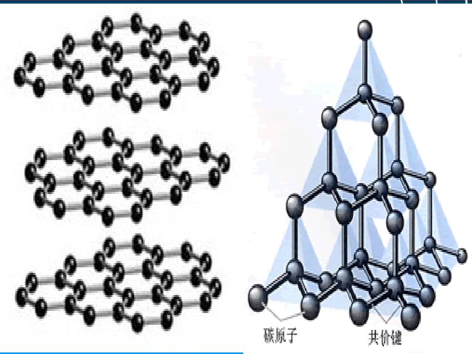 金刚石石墨和C60课件新3_第3页