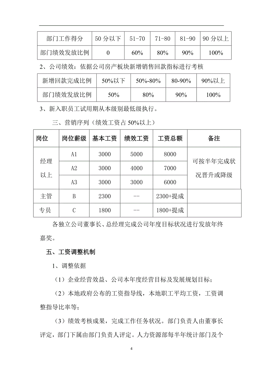 某公司2017年薪酬管理办法(草案)_第4页