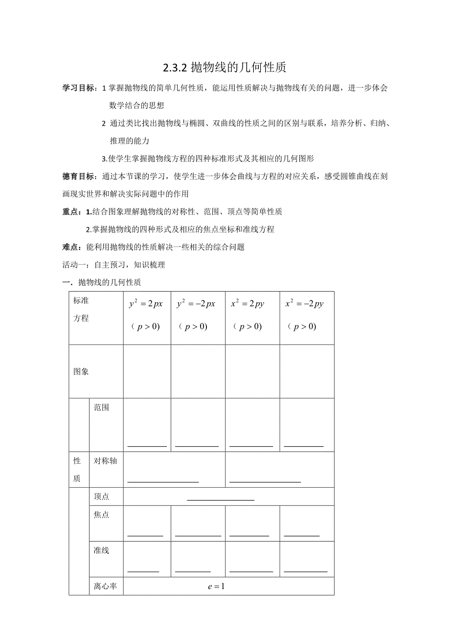 精校版大连市高中数学人教B版选修11导学案：2.3.2抛物线的几何性质 Word版_第1页