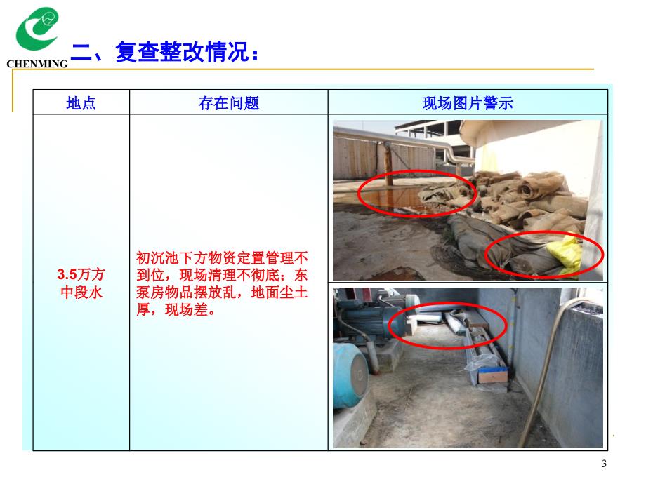 026环保公司现场检查专题通报_第3页