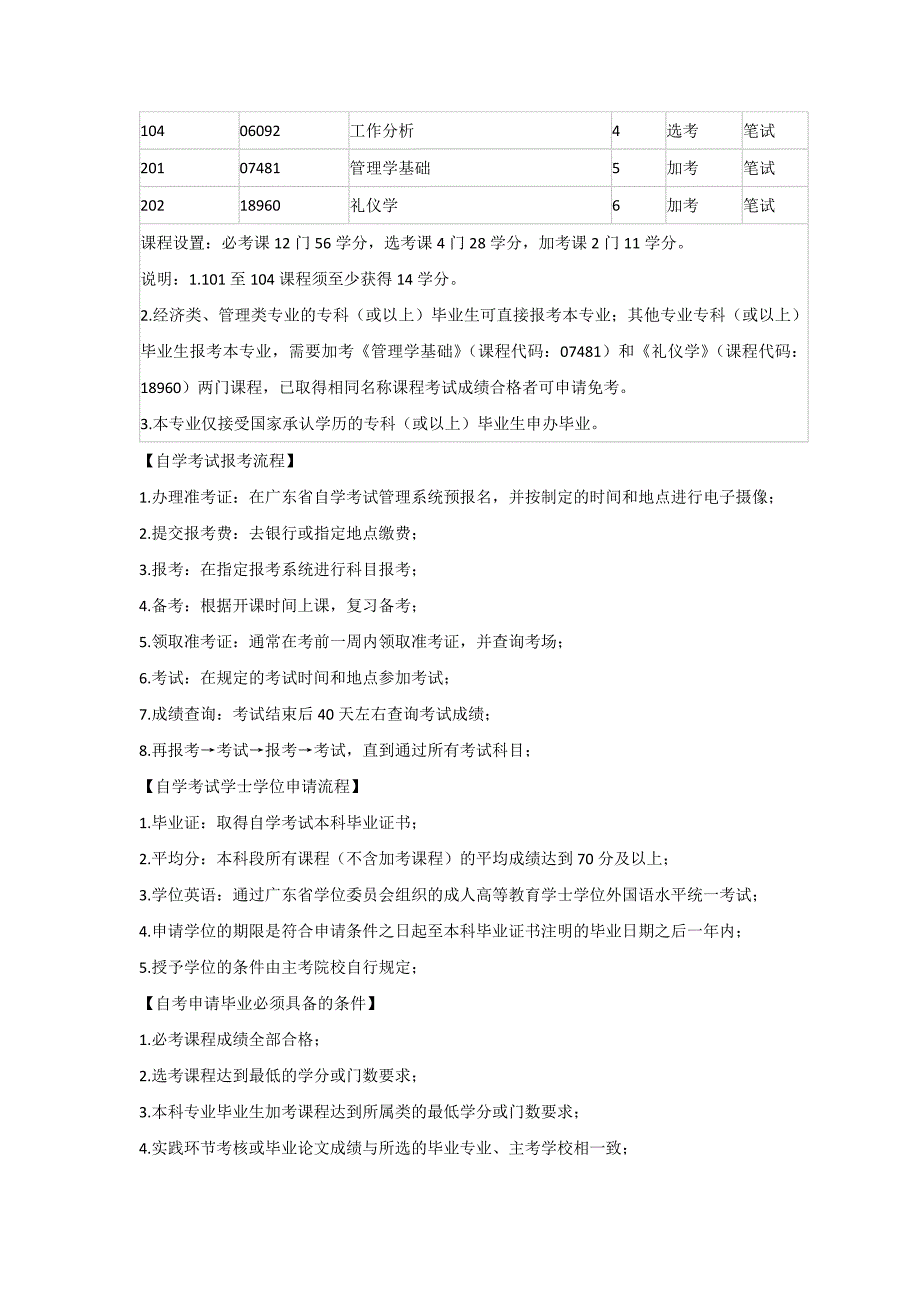 深圳大学现代企业管理专业招生-中鹏教育-自学考试学士学位申请流程-中鹏自考申请毕业流程.doc_第3页